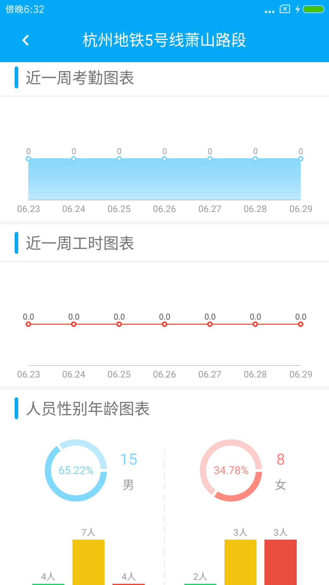 惠工友一项目版截图3