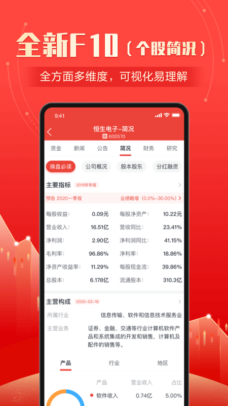 财富乐赚v4.0.1截图3