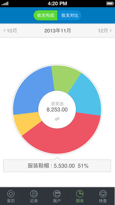财智快账截图2