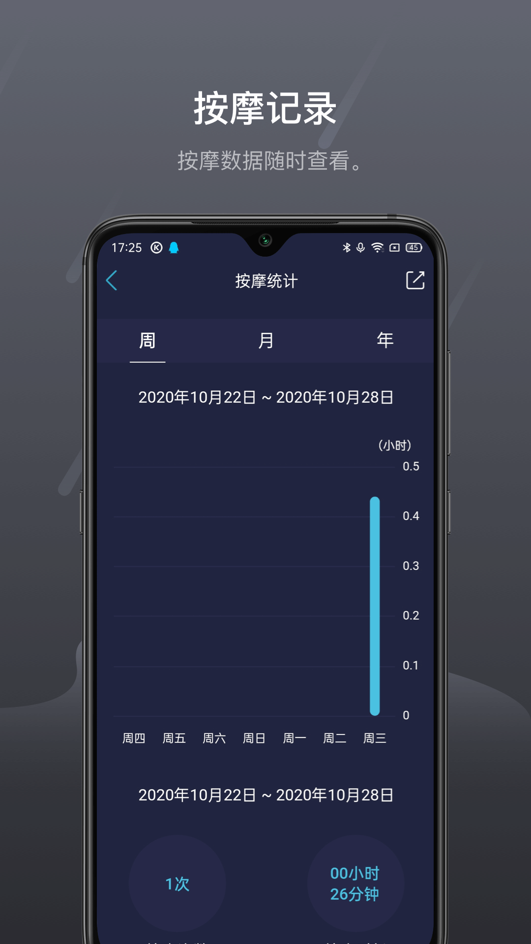 瑞多v3.2.4截图3