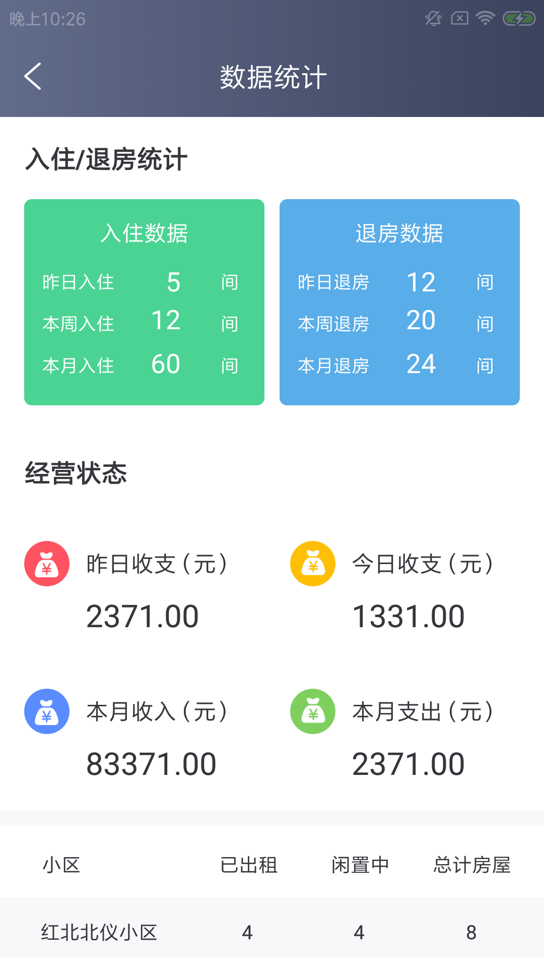 埃诺登租行截图4