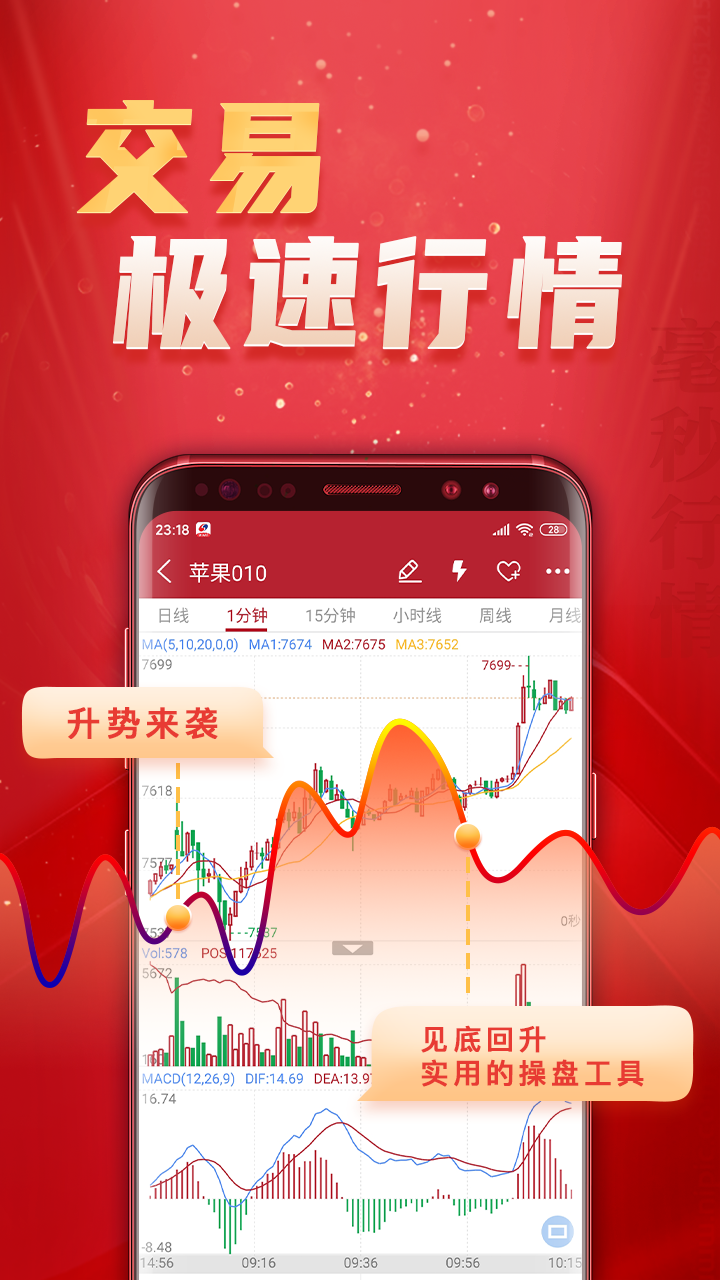 银河期货开户交易v3.0.3截图5