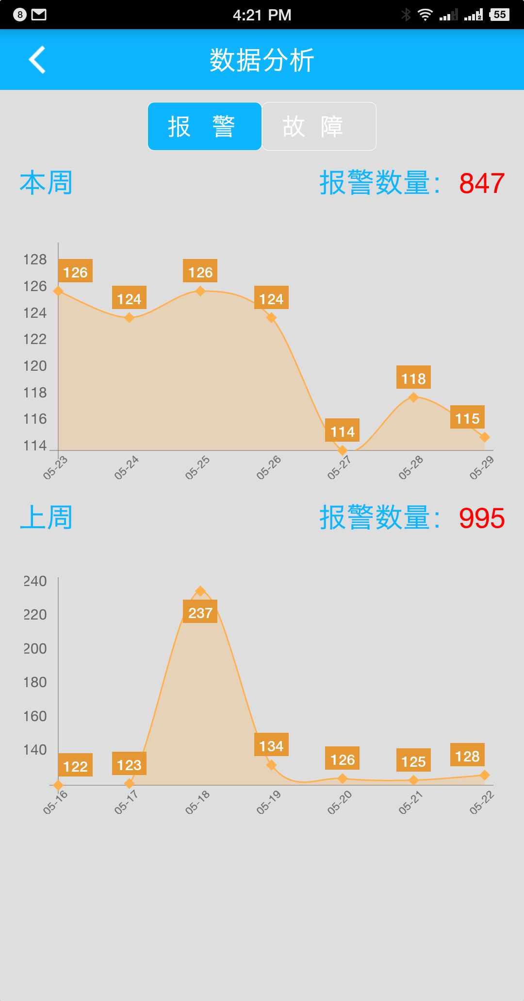 智慧安全预警平台截图3