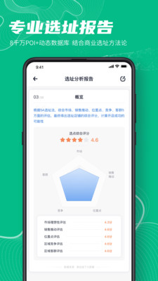 上上参谋创业开店v1.4.5截图2