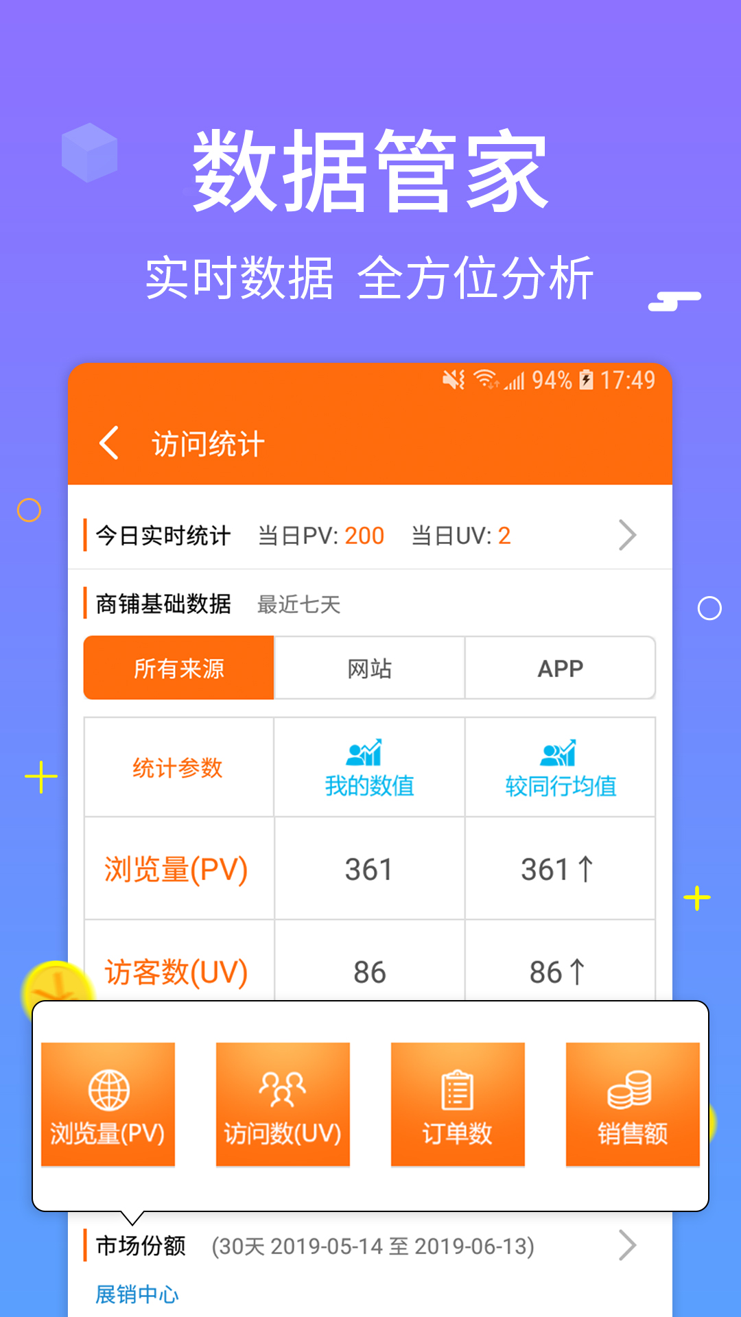 义乌购商户版v1.4.7截图2