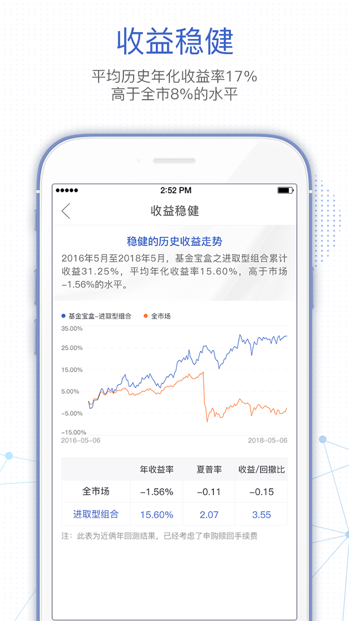 基金决策宝v5.15.2.1119截图3