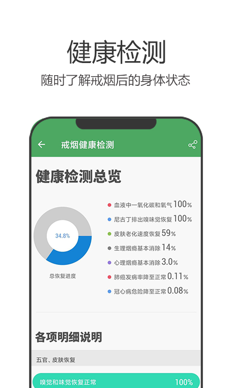 戒烟军团v5.020截图1