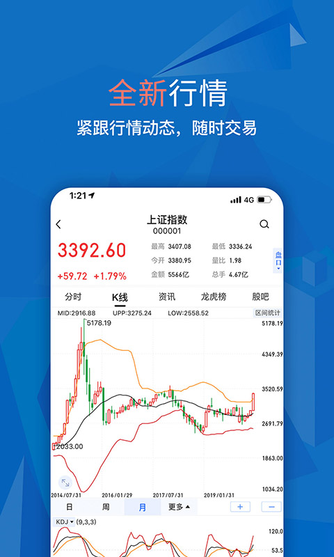 大智慧v9.33截图1