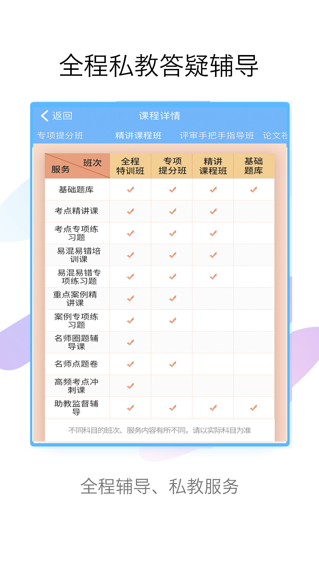 医学高级职称考试宝典v14.0截图3