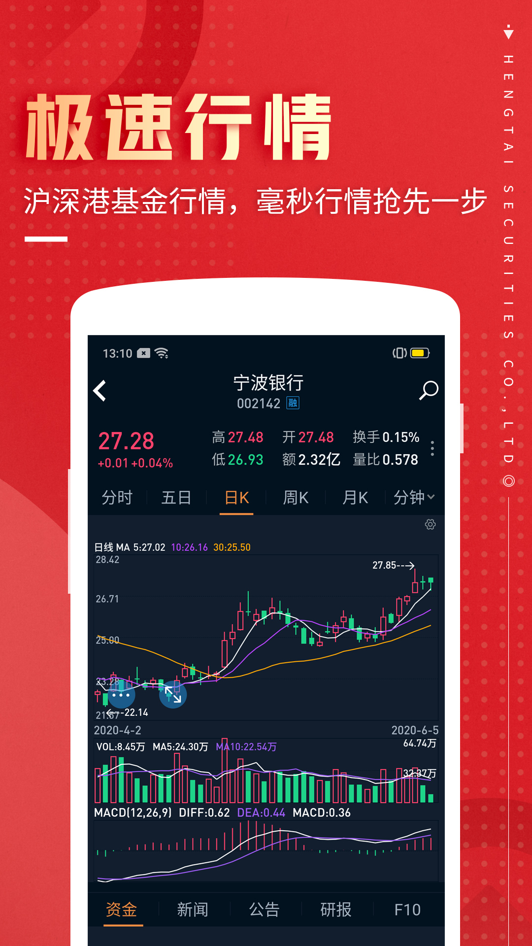 恒泰九点半v6.9.0.0截图2