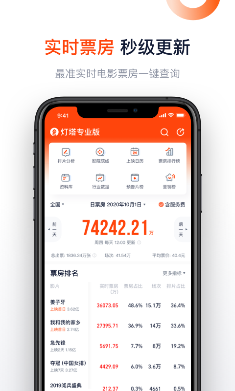 灯塔专业版v5.1.1截图1