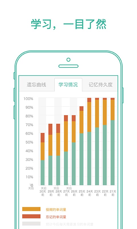 墨墨背单词v3.8.50截图2