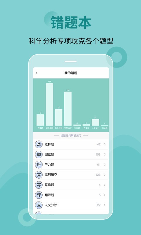 刷题宝典v1.5.5截图4