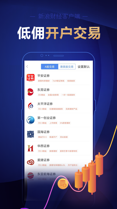 新浪财经v4.25.0.3截图5