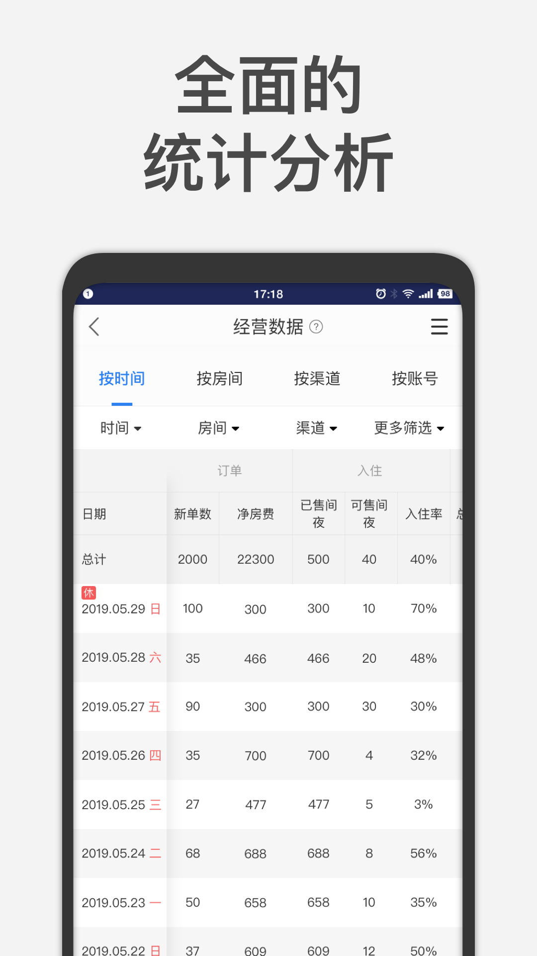 百居易v2.8.4截图5