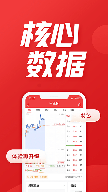 涨乐财富通v7.7.0截图4