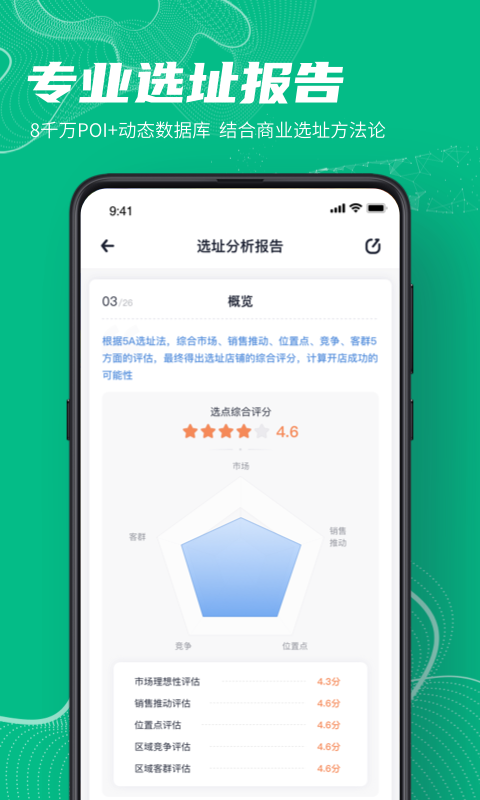 上上参谋创业开店v1.6.1截图2