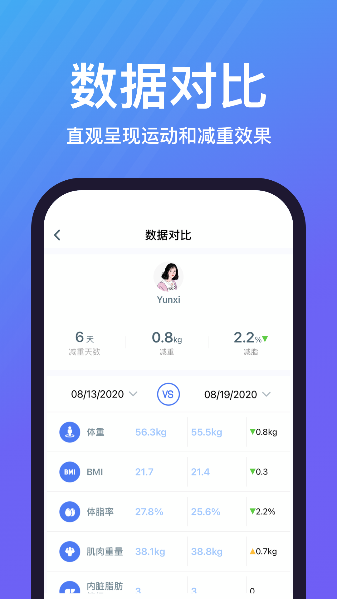 乐轻v1.4.1.9截图4