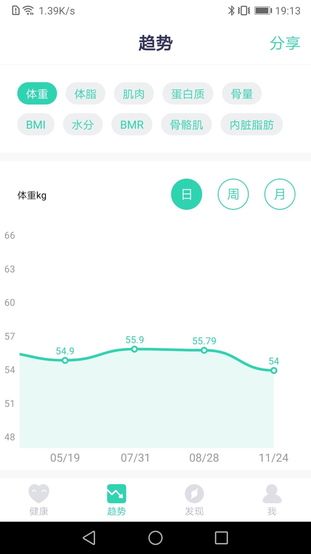 品麦云康v1.4.0截图2