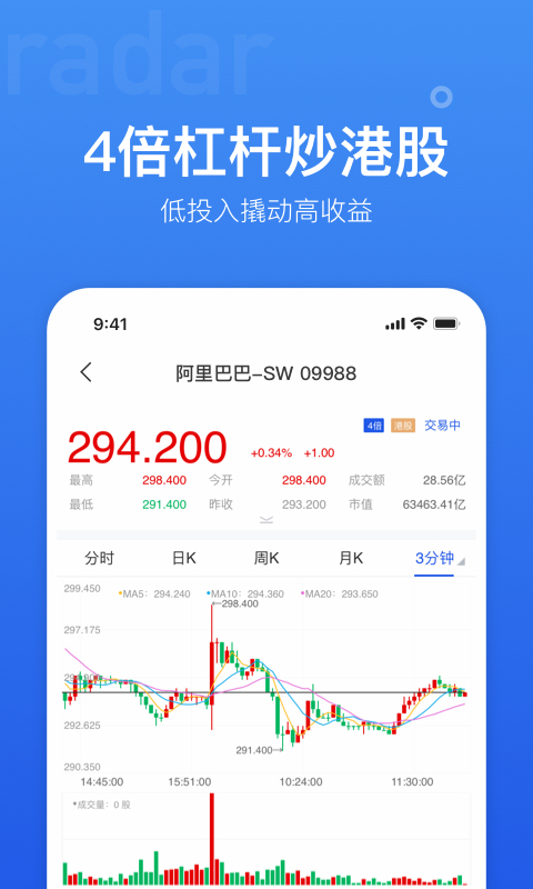 雷达证券截图2