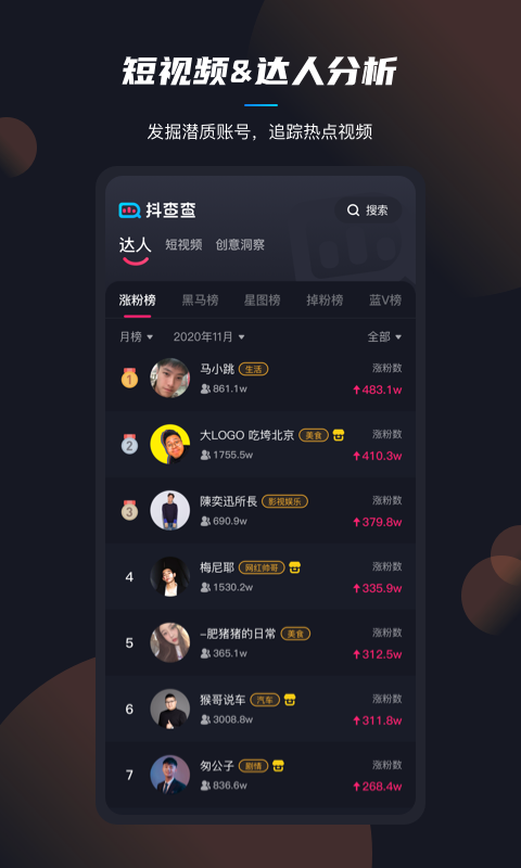 抖查查v1.0.1截图2