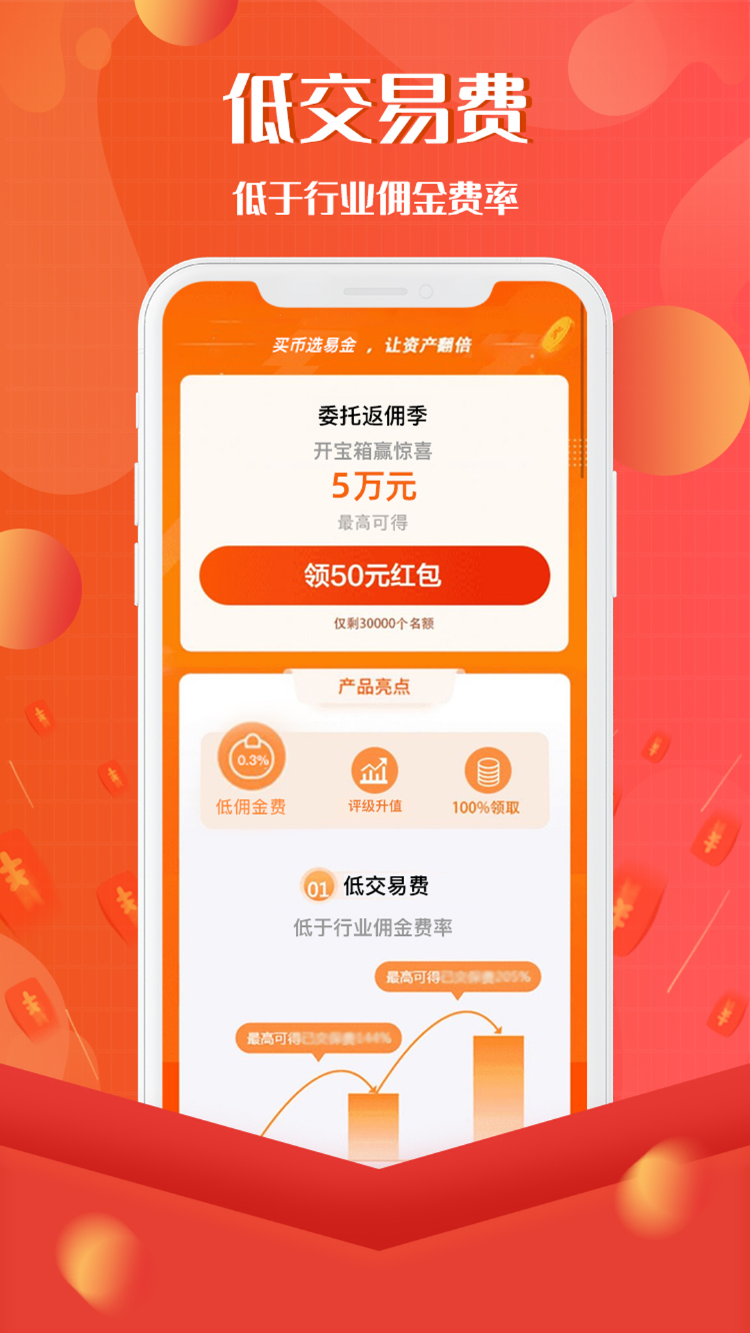 易金在线v3.4.9截图4