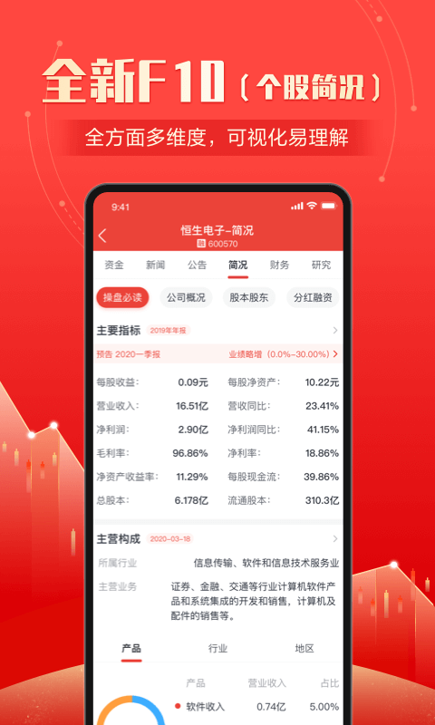 财富乐赚v4.0.4截图3