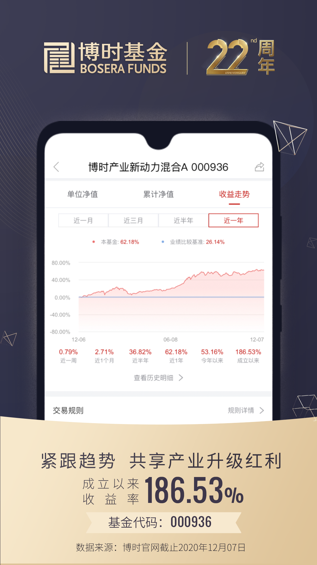 博时基金v4.9.6截图5