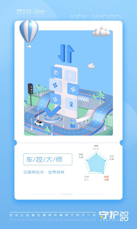 比亚迪云服务v4.8.7截图2