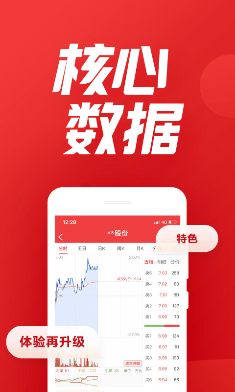 涨乐财富通v7.7.2截图4