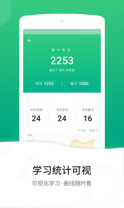 GRE3000词v4.5.1截图5