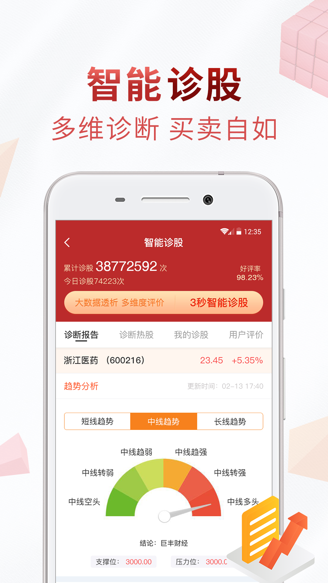 好股票v1.6.01截图3