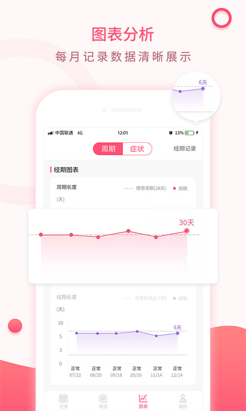 美美经期助手v2.3截图3