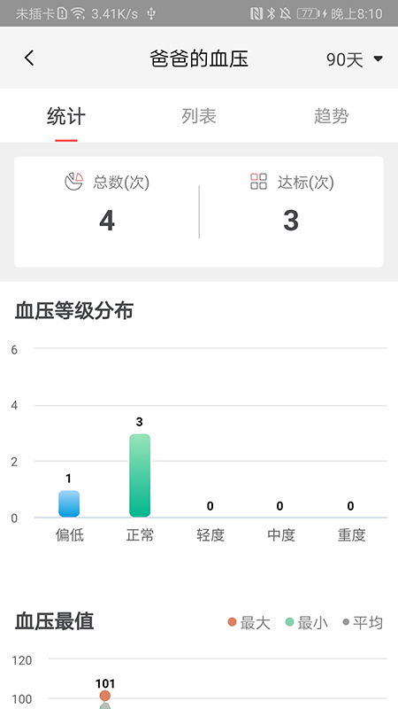 鱼跃健康管家v2.3.4截图2