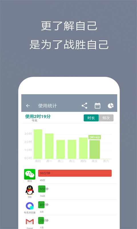 极简戒手机v1.0.8.2截图4