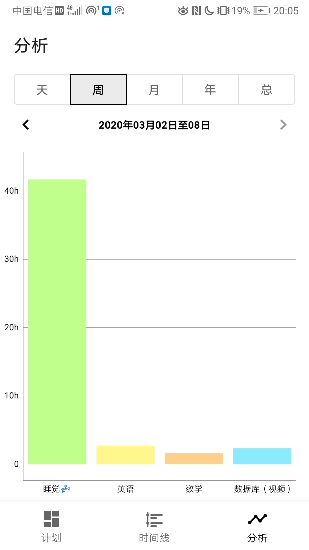 时间记录软件v3.5.2截图2