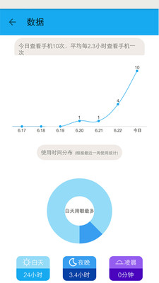 护眼宝v9.7截图4