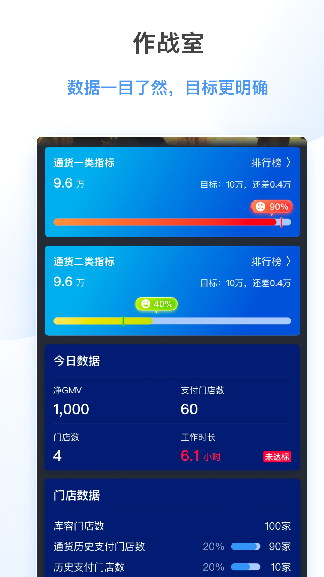 海拍客CRMv3.15.0截图3