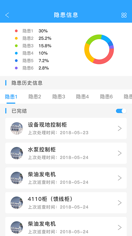 幸福水库截图4