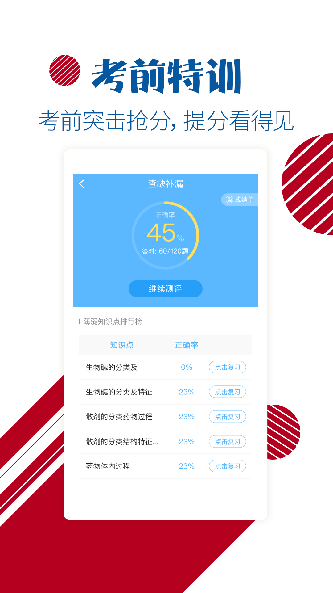 护士护师考试宝典v8.7.0截图5