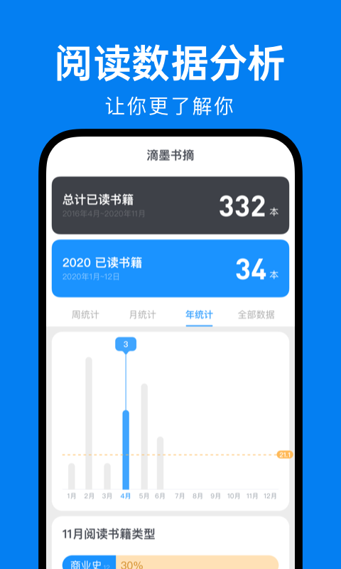 滴墨书摘v4.0.0截图2