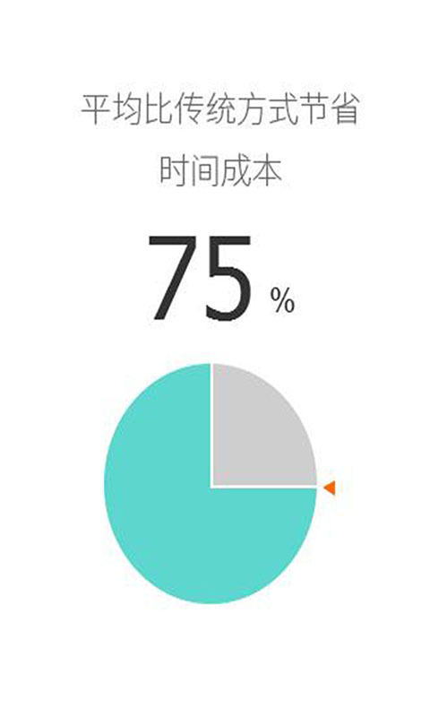 叫个律师法律咨询v3.1.2截图1