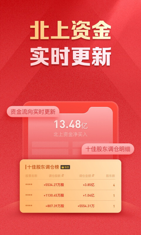 方正证券小方v8.0.0截图5