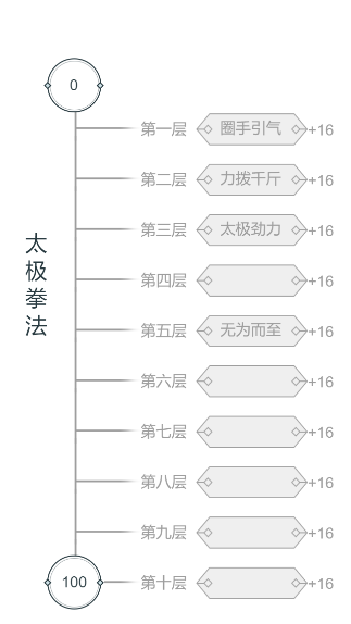 江湖再会截图5