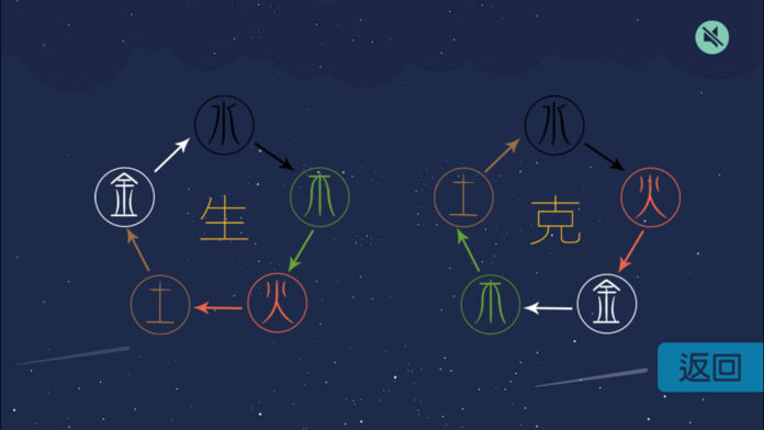 五行·左右互搏截图1