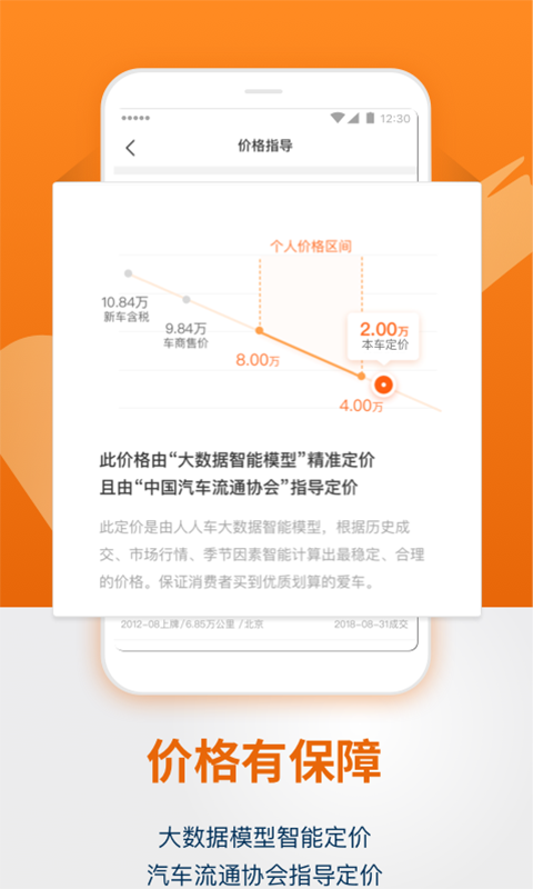 人人车二手车v7.1.5截图3