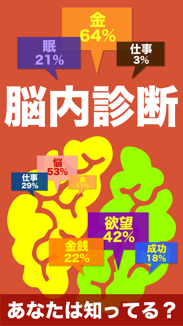 脳内诊断截图3