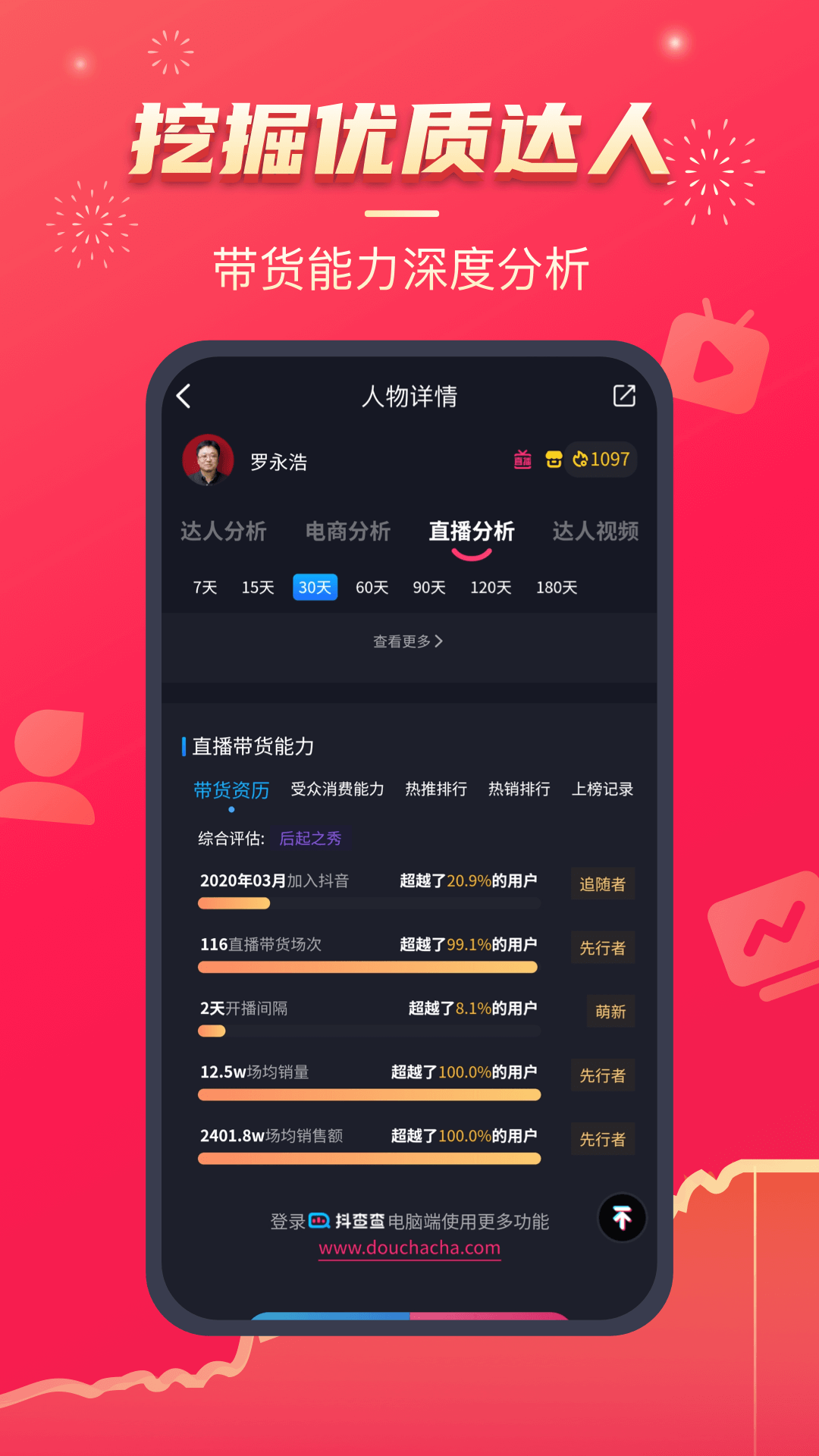 抖查查v1.1.2截图2