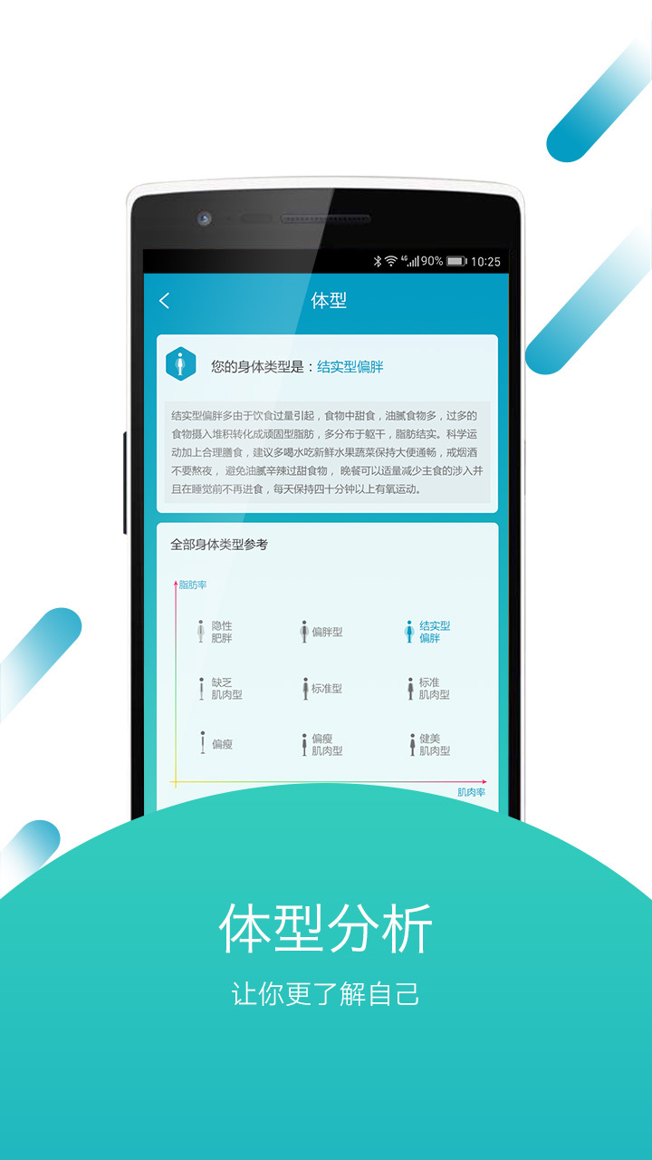 好身材v3.37.02截图4