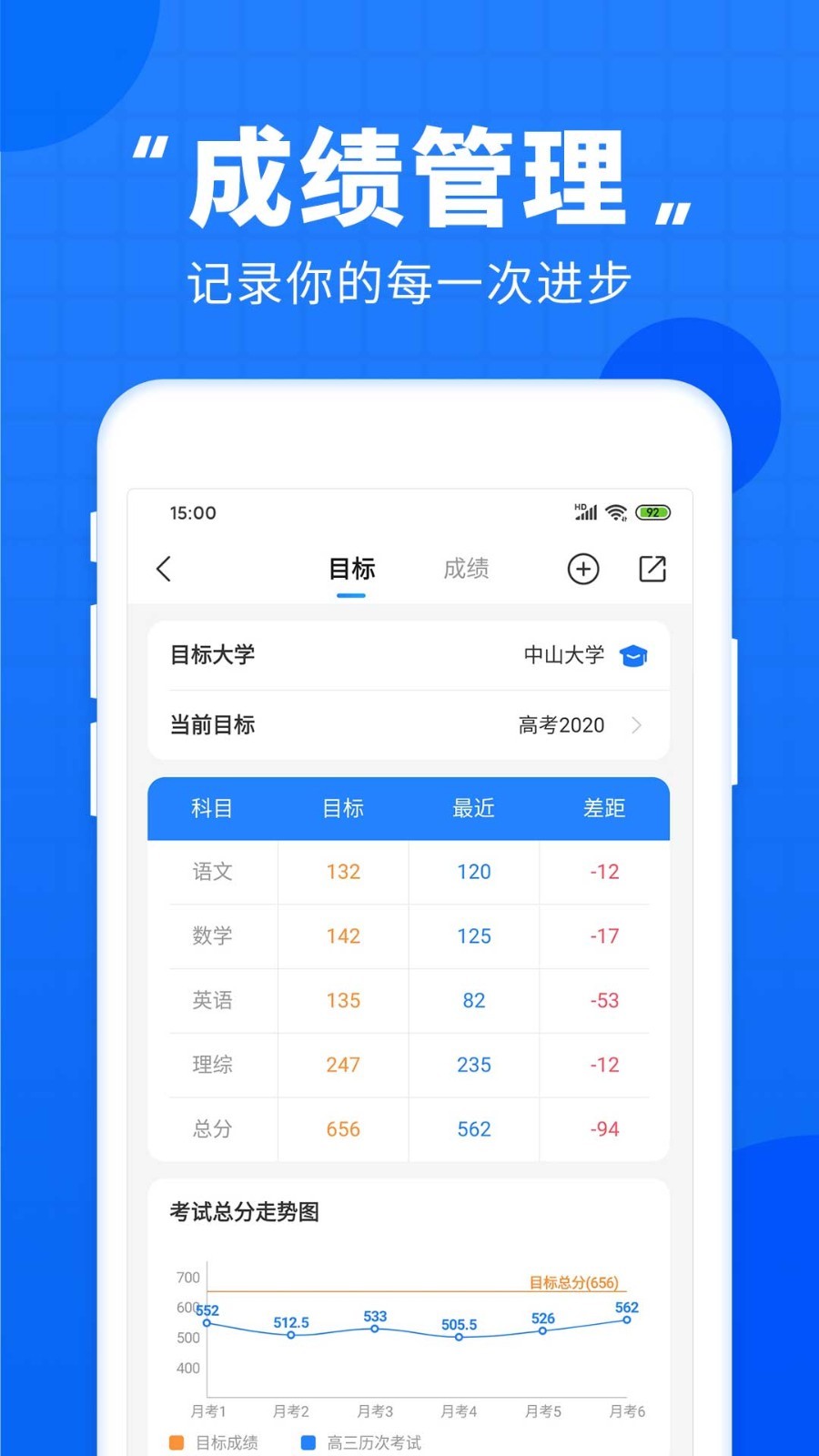 高考直通车v5.4.0截图3